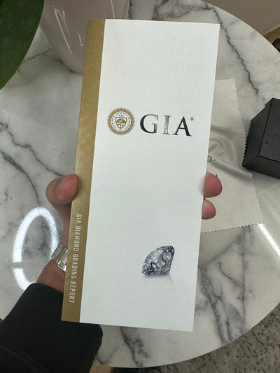 Understanding Diamond Clarity: A Beginner's Guide